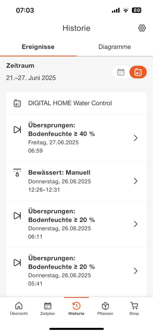Smarte Bewässerungssysteme Gardena Smart Sensor Control Set im Test, Bild 
